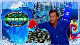 Exploring the Mysterious Survivor Iceberg