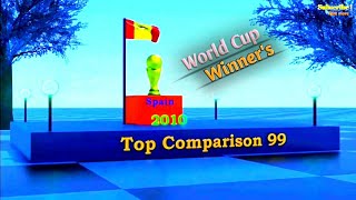 FIFA World Cup Winners List 1930 to 2022 || Top Comparison 99