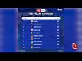 icc test rankings india reclaims top spot west indies in 8th