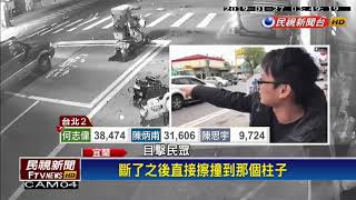 停等紅燈遇警攔查 毒蟲闖兩紅燈撞騎士－民視新聞