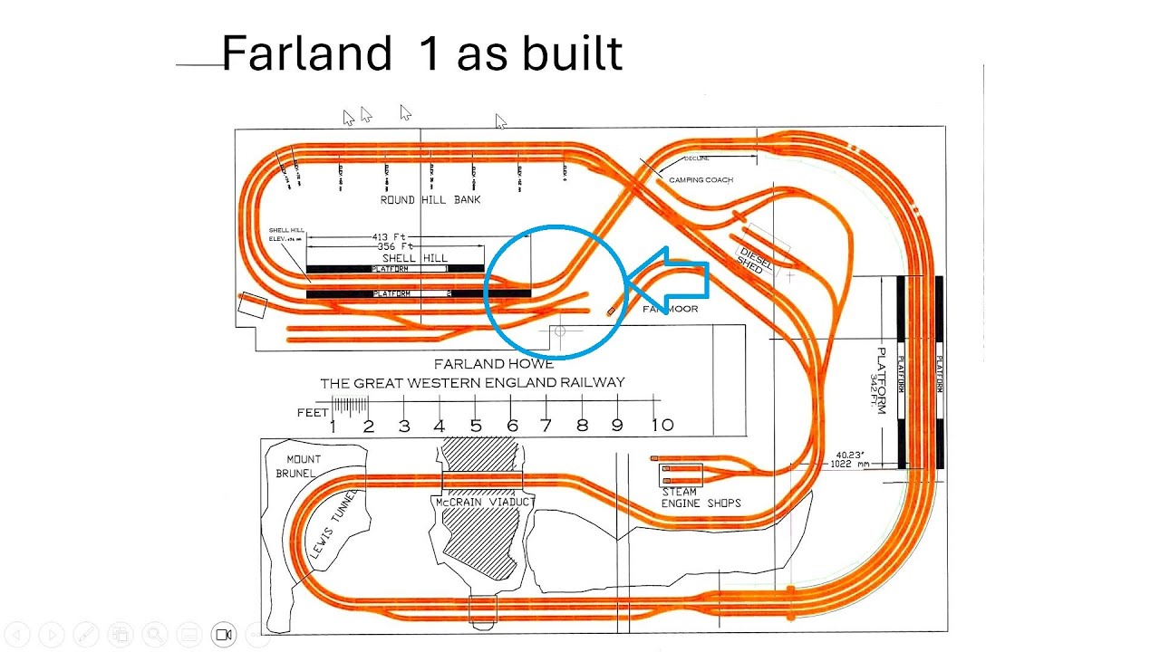215 Model Train Layout Considerations Model Train Community