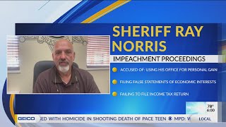 Alabama AG files for impeachment of Clarke County sheriff