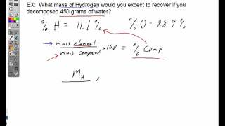 Percent Composition Word Problems