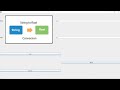 String to Float in Gui Form||Float to String in Gui Form||Java Converting values||Information