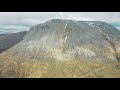 the majestic beauty of ben nevis a stunning drone tour 4k