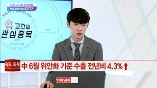 적중 고수의 관심종목 20200714