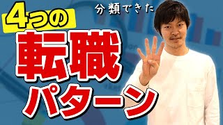 【独自理論】転職の４パターン分類｜間違った転職活動をしないための方法［#159］