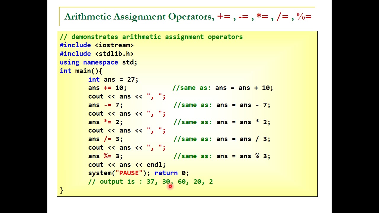 Arithmetic Operators