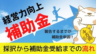 （採択者必見）静岡県経営力向上補助金　採択後の補助事業の実績報告までの流れ編まとめ