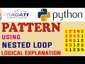 Design a pattern using Nested Loop in python.