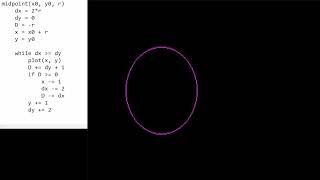 CGA Graphics Programming: Full Circle Drawing.... or is it?