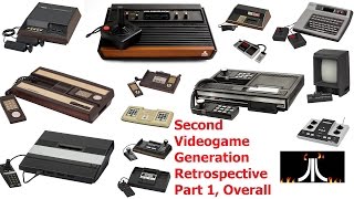 Second VideoGame Generation Recap - My Thoughts Overall - Adam Koralik