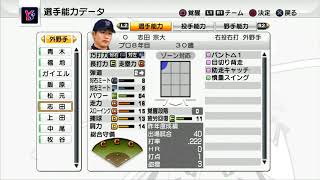 【プロスピ6(2009)選手能力】ヤクルト 0 志田宗大選手