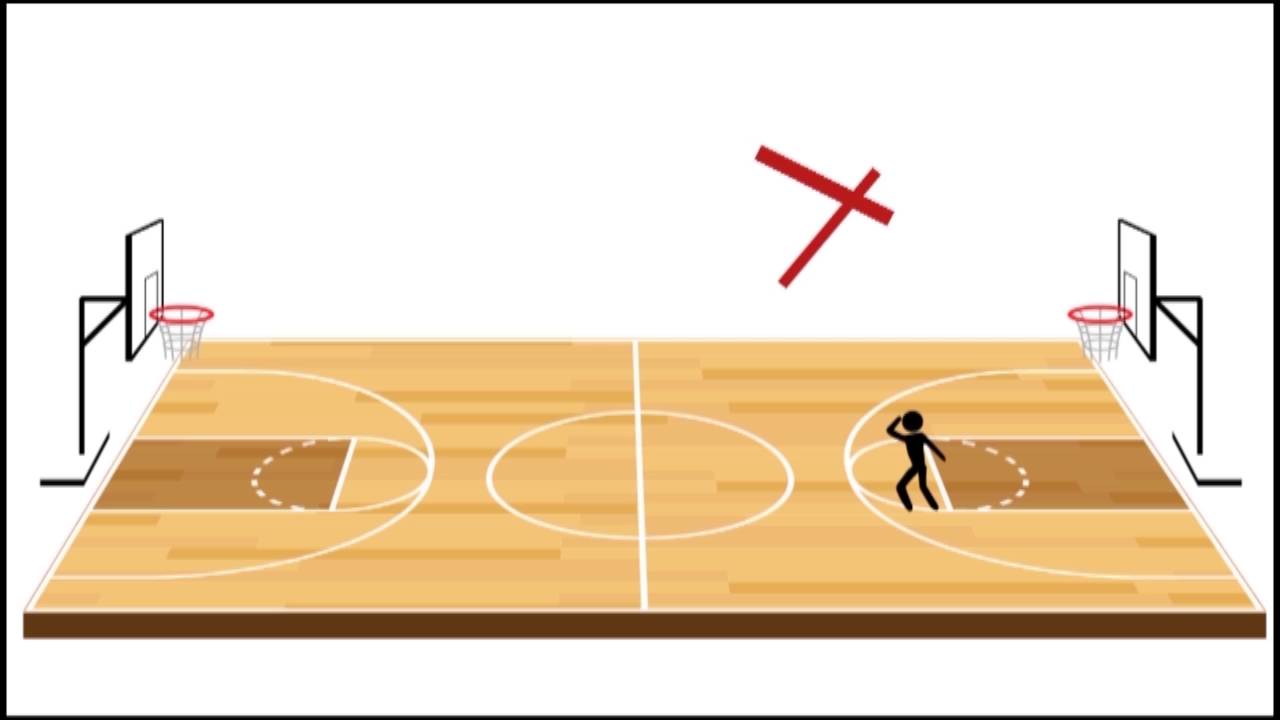 Reglas Del Baloncesto Infografia - YouTube