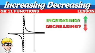 Hyperbola Increasing Decreasing | Grade 11 Functions