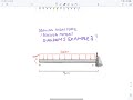 Drawing Shear Force and Bending Moment Diagrams - Example 7