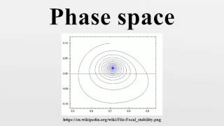 Phase space