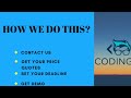 Do my Programming Homework, Programming Homework Help