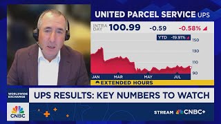 Hoexter: UPS is losing 50% of its Amazon business by mid next year