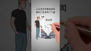 白手起家 资源撮合  #shorts #business