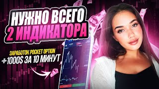 Проверка стратегии на 5 секунд | Индикаторы SUPER TREND , RSI   +2000$ к депозиту POCKET OPTION 2024