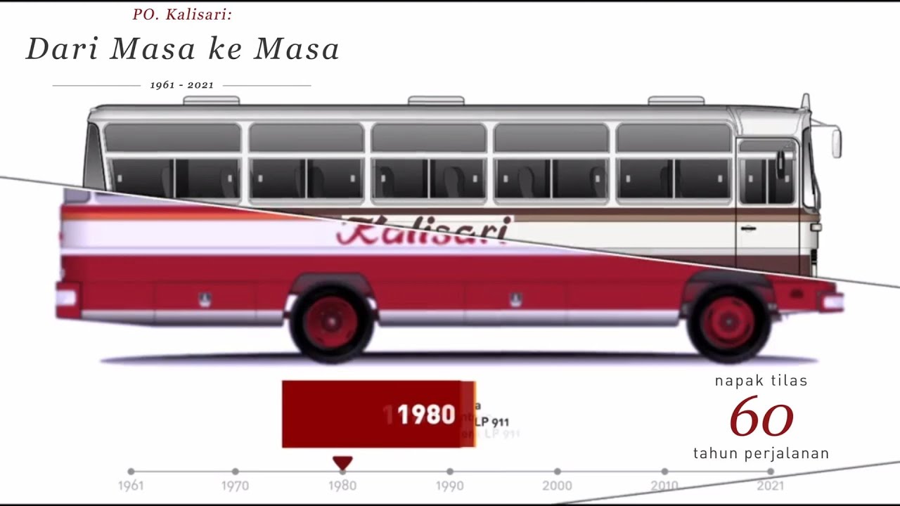 Sejarah PO Kalisari, Punya Lebih Dari 55 Macam Body Bus - YouTube