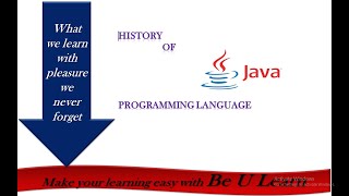 History of java in tamil || about java in tamil