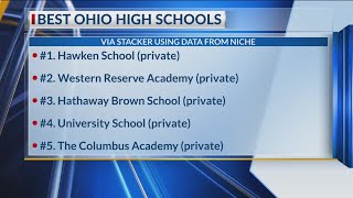 Best Ohio high schools