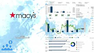 $M Macys Q3 2024 Earnings Conference Call