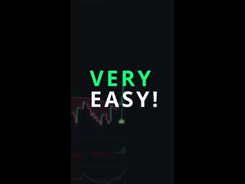 Highly Profitable Trading Strategy Fast Profits In Under 2 Weeks