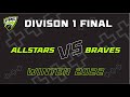 Winter 2022 Division 1 Finals: AllStars vs Braves