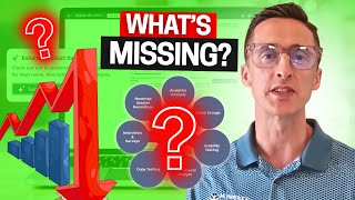 What’s Missing From Your Listing That Hurts Conversion | Learn from 417k+ AMZ Seller Reviews