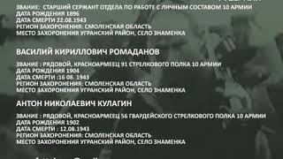 Родственников погибших солдат Великой Отечественной разыскивают в Самарской области