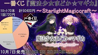 一番くじ 『魔法少女まどか☆マギカ』 ～StarlightMagiccraft～各賞の当選確率