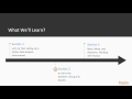 Unpacking NumPy and Pandas : The Course Overview | packtpub.com