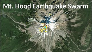 Mt. Hood Earthquake Swarm - Terrestrial Volcanic Eruptions And The Possible Link With Solar Activity