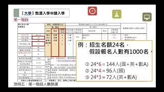 北大高中111申請入學簡章說明(給辛苦的高中生家長)