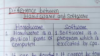 Difference between Hardware and Software||Learn difference hardware and software||work hard
