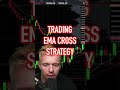 EMA Cross Scalping Strategy! $1000 Profit