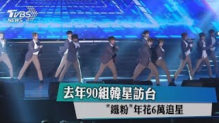 去年90組韓星訪台 「鐵粉」年花6萬追星