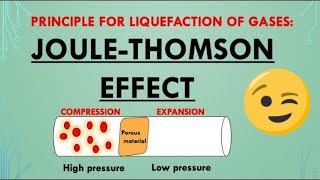 Joule-Thomson Effect Experiment😊  | Liquefaction of Gases | Gaseous State of Matter