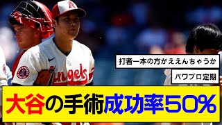 【なんj】大谷翔平のトミー・ジョン手術の成功率50％【悲報】