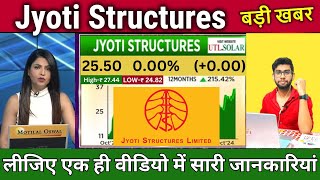 Jyoti structure share | jyoti structure share latest news | jyoti structure share news today | share