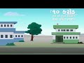 gujarat budget 2018 increase in better healthcare facilities