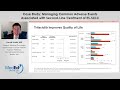 Case Study: Managing Common Adverse Events Associated with Second-Line Treatment of ES-SCLC