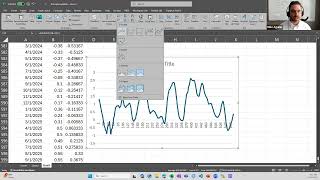 Rolling Sample Stats
