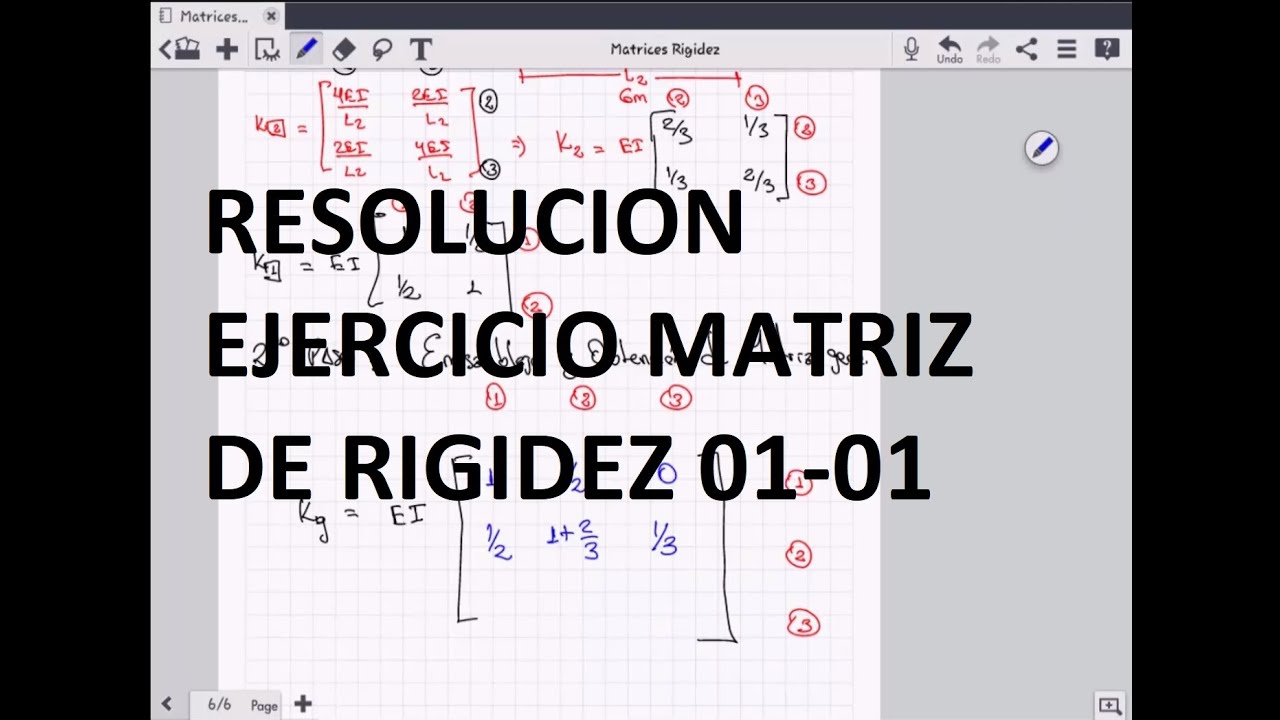 RESOLUCION EJERCICIO DE MATRIZ DE RIGIDEZ 01-01_ANALISIS ESTRUCTURAL ...