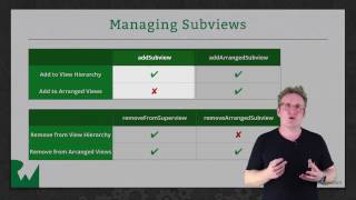 Stack Views in Code - Introducing Stack Views in iOS Tutorial - raywenderlich.com