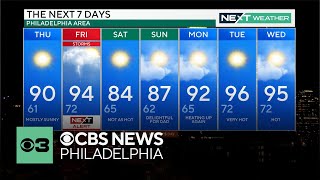 Chance of storms Friday, good Father's Day weather in Philadelphia