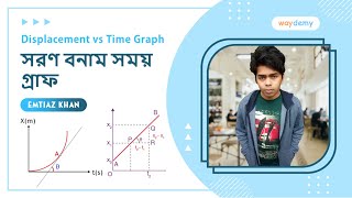 সরণ বনাম সময় লেখচিত্র (Displacement vs Time Graphs) : L10 [College Physics | Admission]